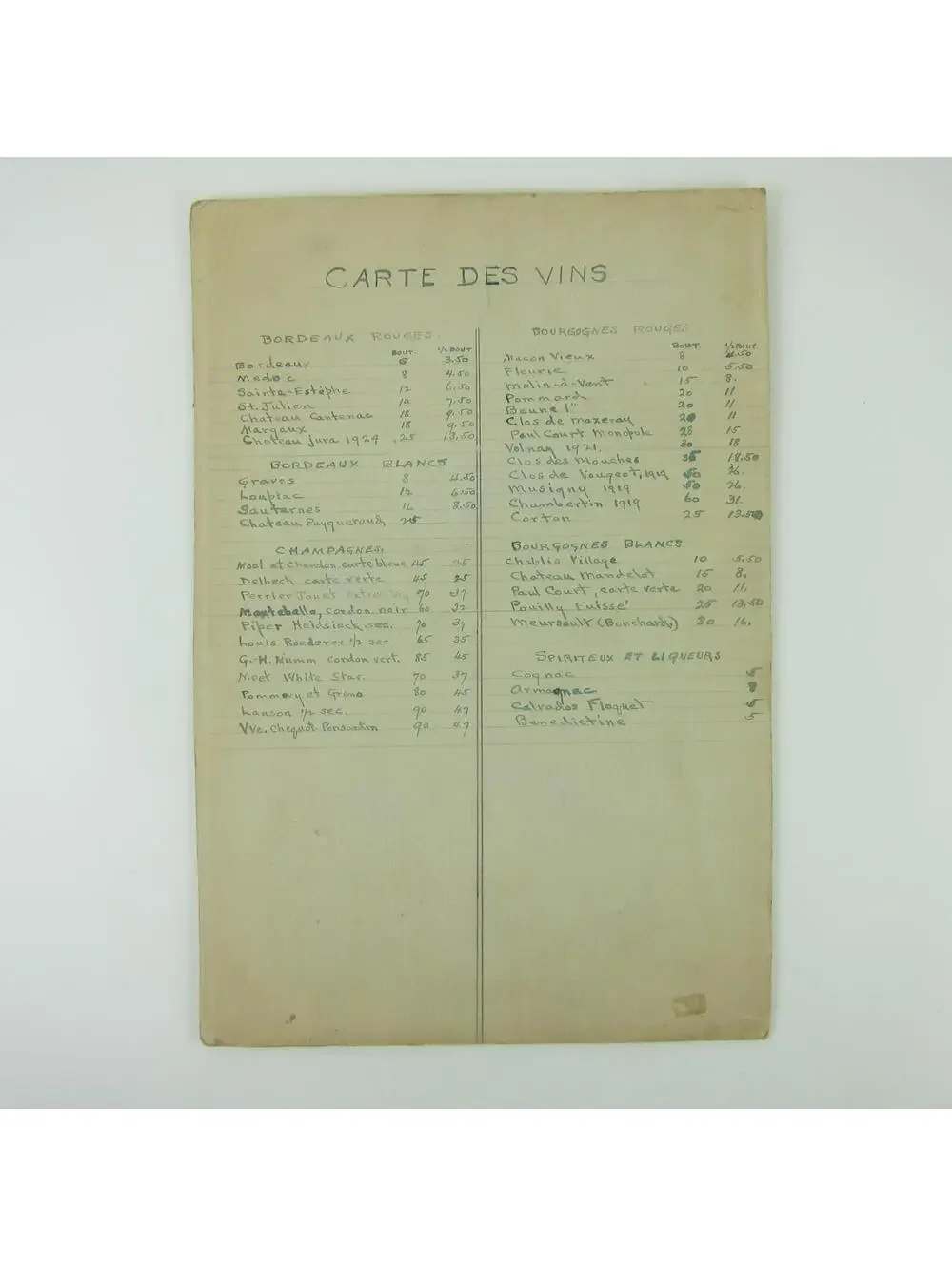 Antique 1920s Menu Cafe D'Alencon Montparnasse Paris France Wine Prices Handmade